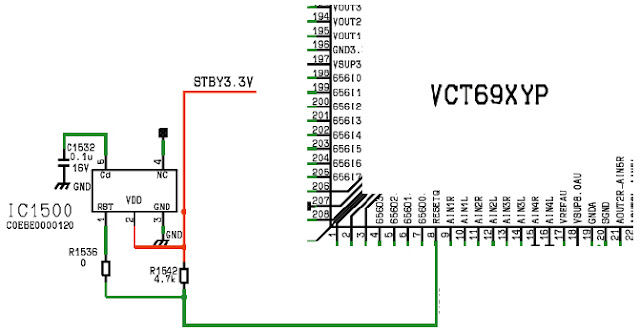 Hình 29 - IC1500 tạo tín hiệu Reset để khởi động CPU qua chân số 8 