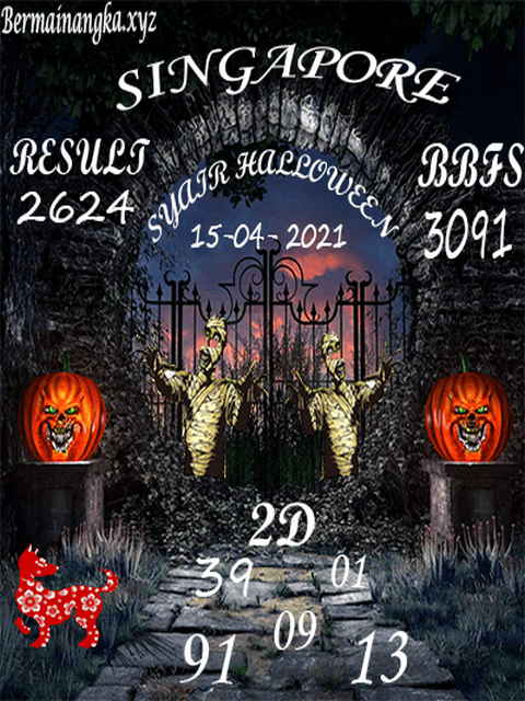 PREDIKSI SGP YOHII