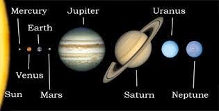 AUTHENTIC ASTROLOGY: RULING PLANETS