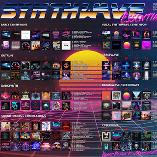 𝐒𝐩𝐚𝐜𝐞𝐰𝐚𝐯𝐞 - A Synthwave/Retrowave