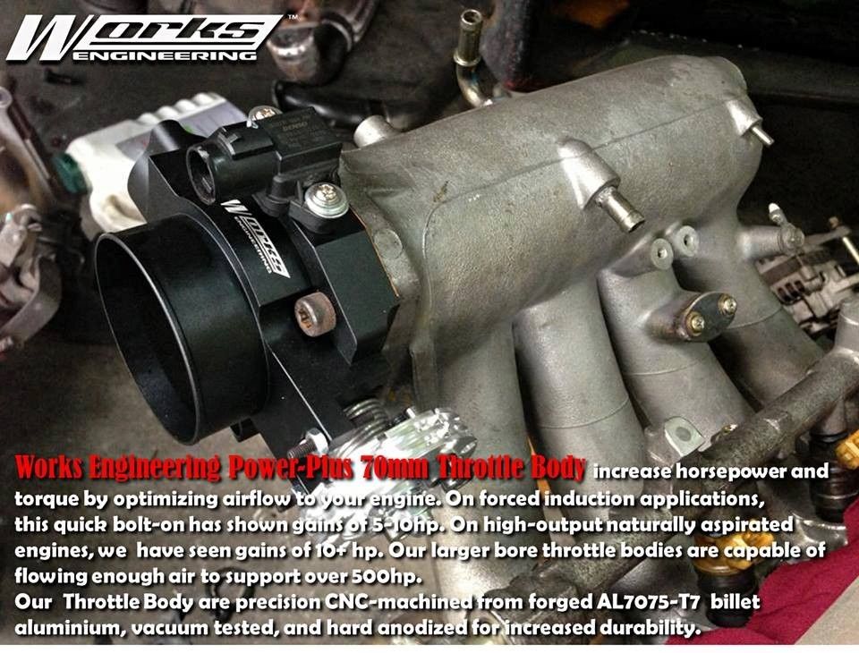 TOPSOUND PERFORMANCE: WORKS ENGINEERING Throttle Body Honda - 70mm