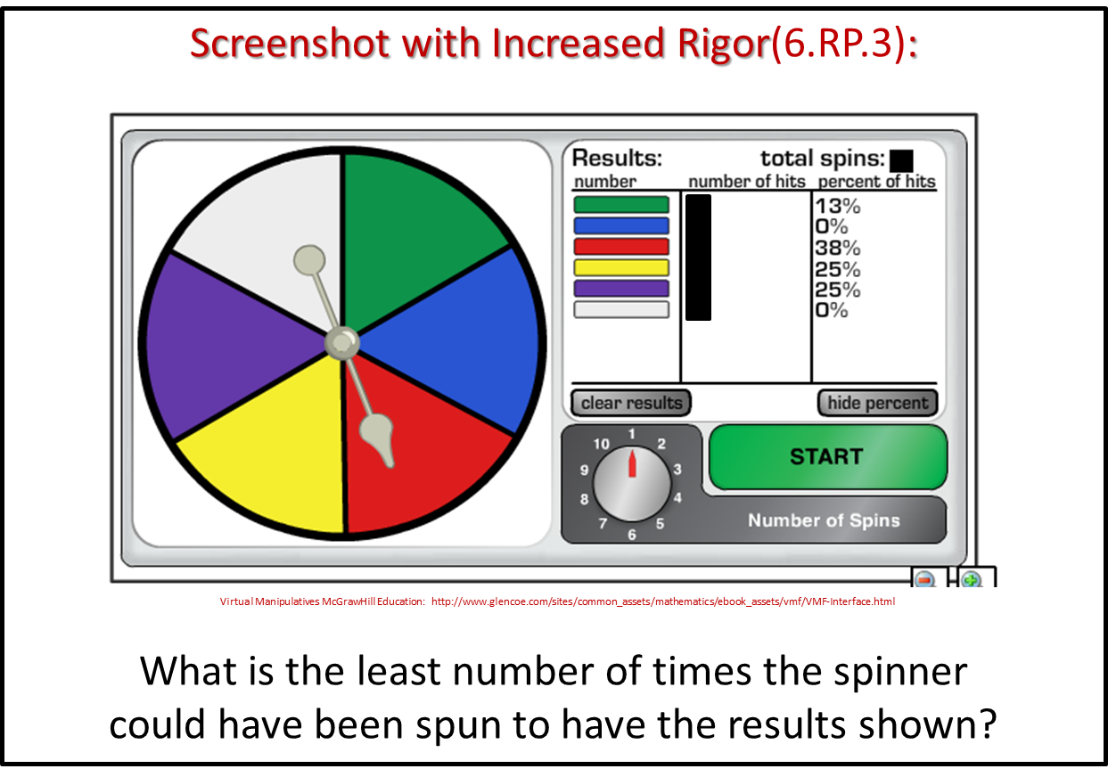 Love of Learning Blog