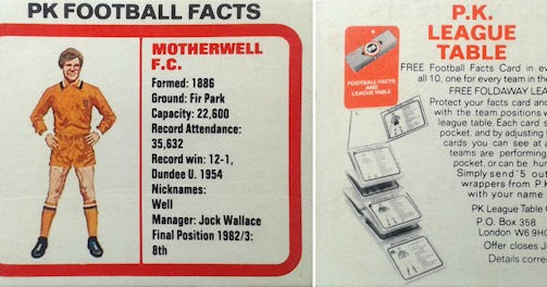 Football Cartophilic Info Exchange Pk Chewing Gum Wrigleys Ltd Pabh 1 Pk Football Facts Scottish Division 1