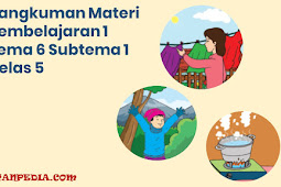 Rangkuman Materi Pembelajaran 1 Tema 6 Subtema 1 Suhu dan Kalor Kelas 5 SD Kurikulum 2013