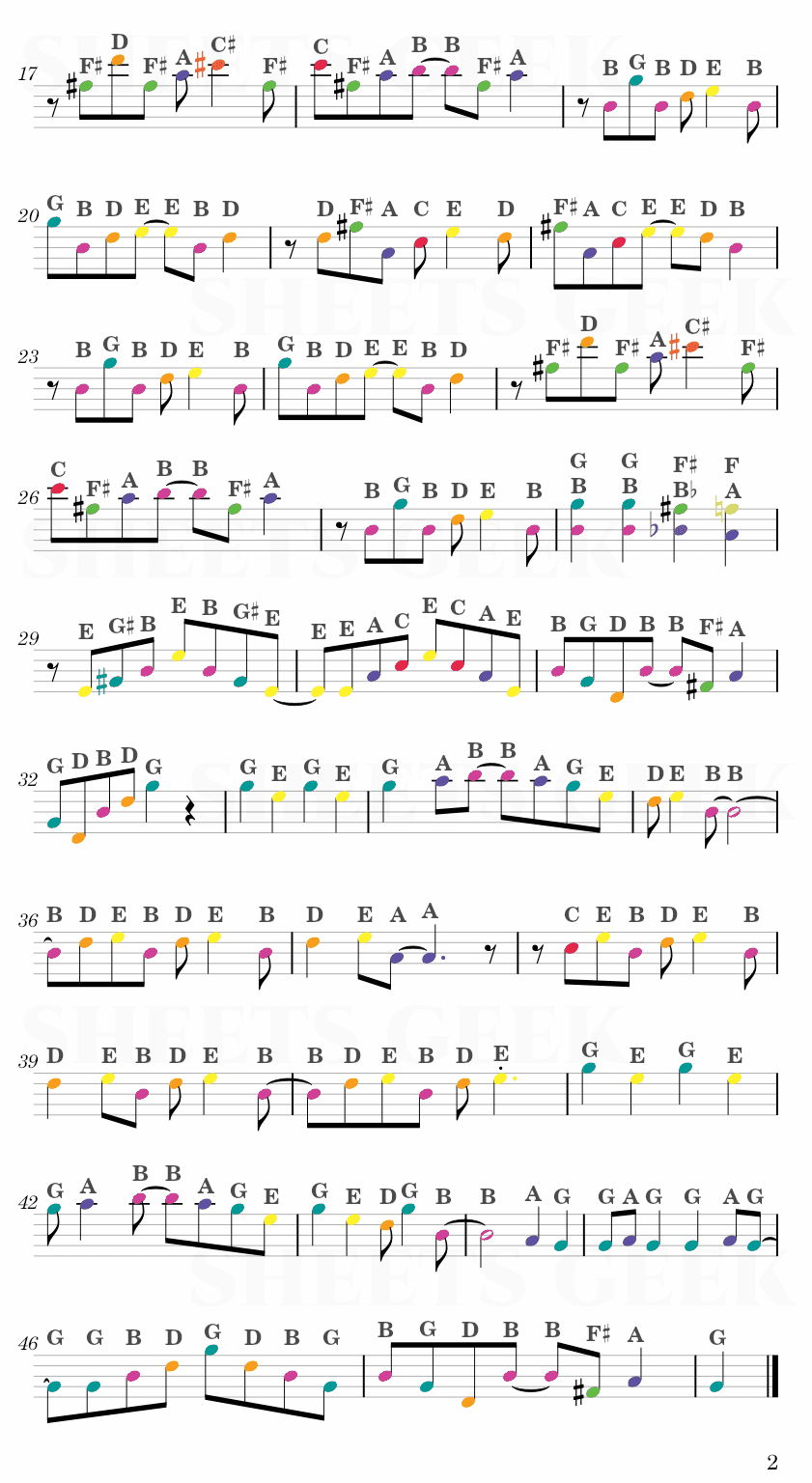 Maple Leaf Rag - Scott Joplin Easy Sheet Music Free for piano, keyboard, flute, violin, sax, cello page 2
