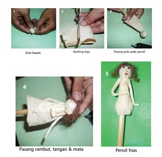 Proses Pembuatan Kerajinan Dari Limbah Kulit Jagung Go To Gunung