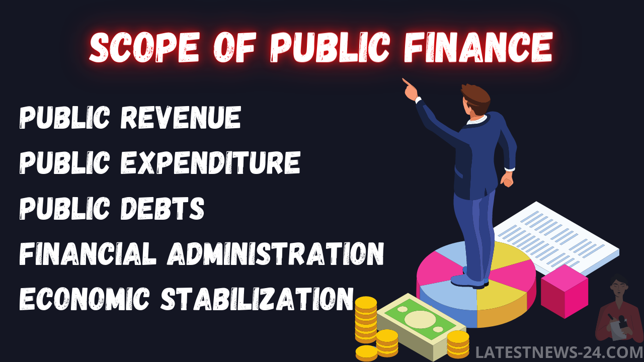 Scope of Public Finance