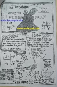 Prediksi Syair Hk 13 September 2021 Pangkalantoto