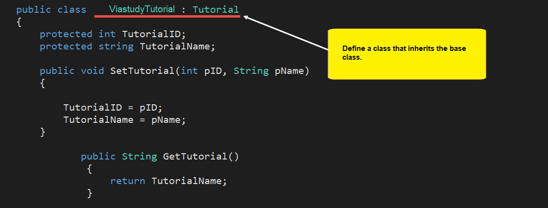 C# Abstract Classes Tutorial with Example