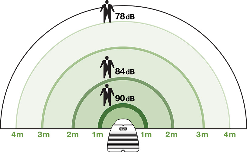 High End Audio Speakers A Complete Buying Guide for an Outdoor Speaker