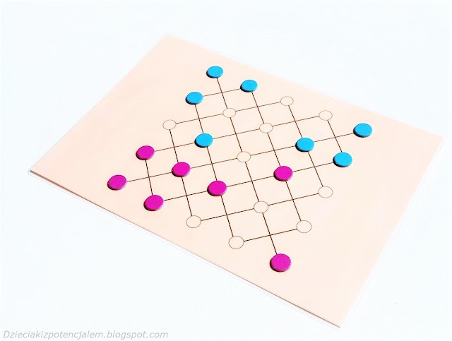 Gra planszowa dla dwóch osób, zdjęcie przedstawia plansze do gry a na niej pionki w kolorach różowym i niebieskim rozsiane po całej planszy, gra jest w toku