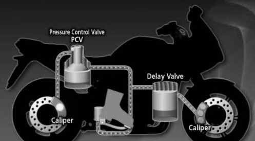 COMBINED BRAKING SYSTEM AND ANTI LOCKING BRAKING SYSTEM