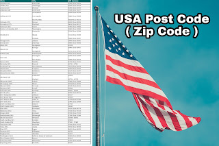 USA Postcode Finder