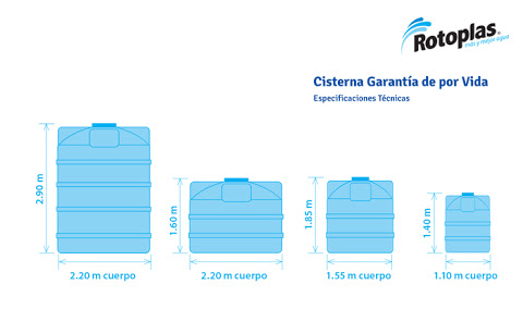 instalaciones-arquitectura-tipologia-de-cisternas