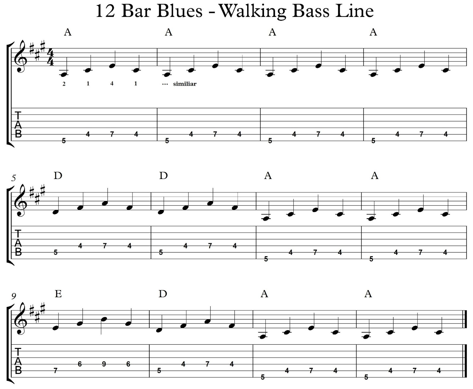 Fingerstyle Walking Bass for Guitar - PDFCOFFEE.COM