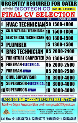 Gulf%2BJob%2BPaper%2B%25286%2529