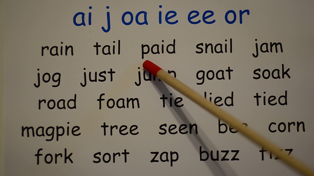 Reading 4 wordwall. Jolly Phonics Group 4 reading. Jolly Phonics 3. Jolly Phonics Group 4 Worksheets. Jolly Phonics 2 группа.