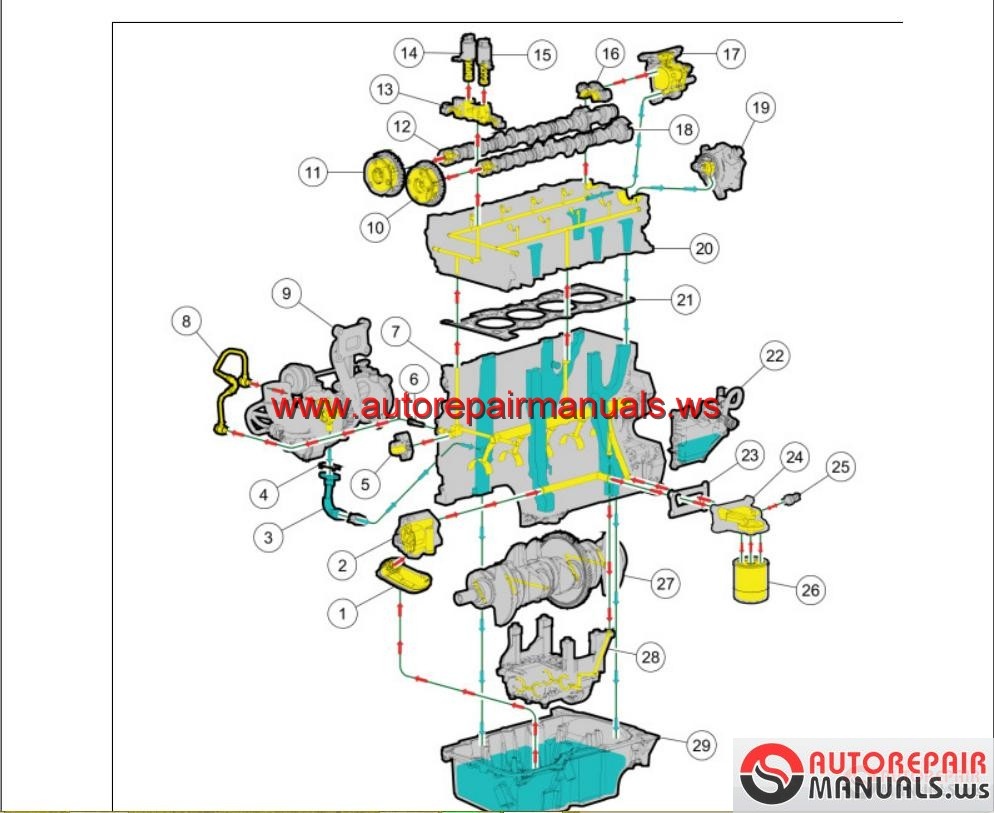2015 Ford Fusion Repair Manual