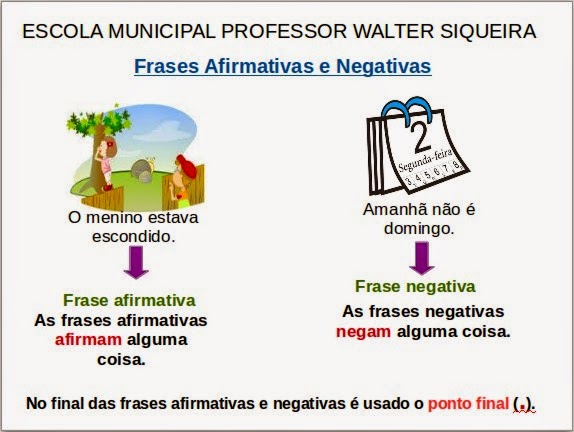 E. M. Prof. Walter Siqueira : Frases Afirmativas e Frases Negativas