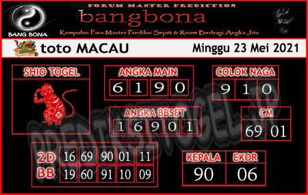 Prediksi Toto Macau Minggu 23 Mei 2021 Prediksi Togel Jp Terjitu Hari Ini Prediksi Toto Macau Minggu 23 Mei 2021 Prediksi Togel Jp Terjitu Hari Ini