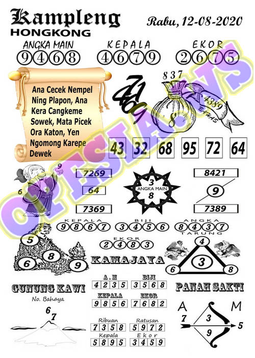 1 New Message Kode Syair Hongkong 12 Agustus 2020 Forum Syair Togel Hongkong Singapura Sydney 1 New Message Kode Syair Hongkong 12 Agustus 2020 Forum Syair Togel Hongkong Singapura Sydney