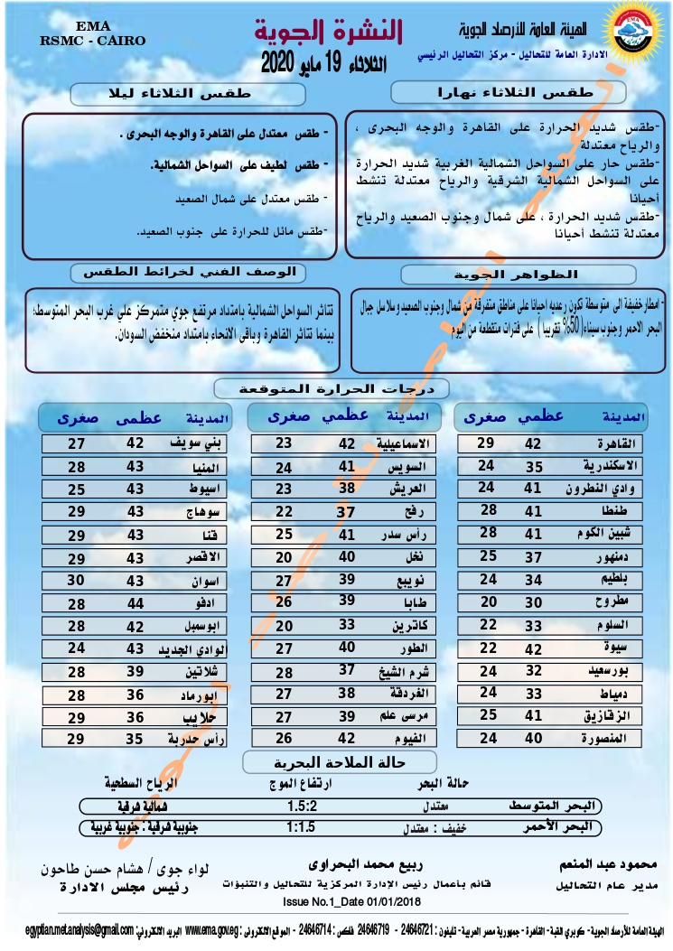 اخبار طقس الثلاثاء 19 مايو 2020 النشرة الجوية فى مصر