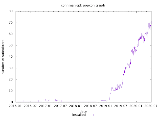 connman-gtk.png