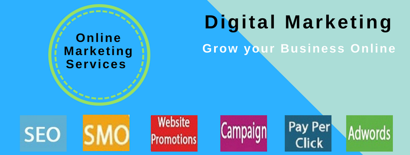 Digital Marketing Definition & Forms of Digital Marketing