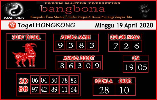 Prediksi Togel Hongkong Minggu 19 April 2020 Prediksitogel Jp