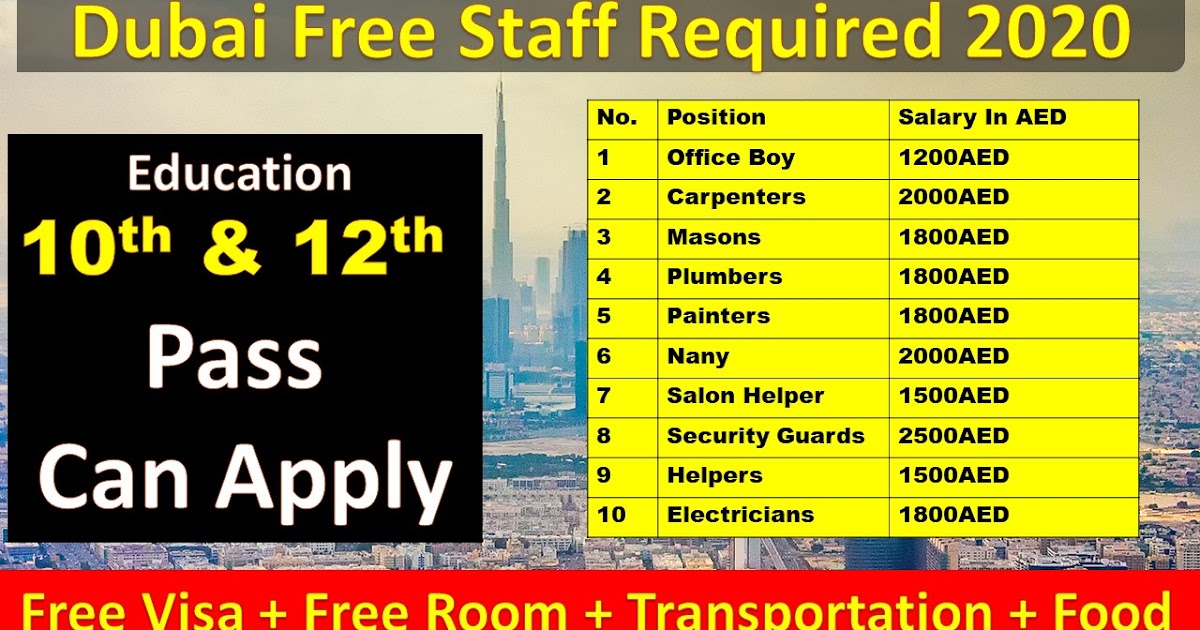 Dubai 10th & 12th Pass Jobs For Indians |Job in Dubai|