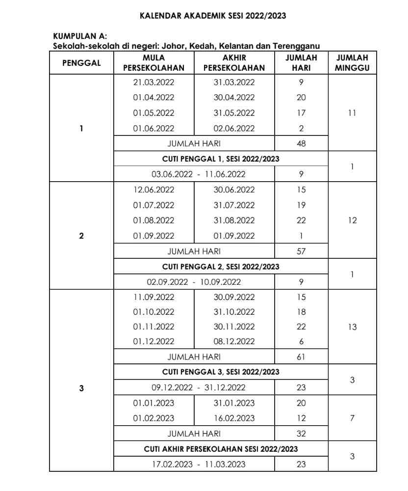 Takwim sekolah 2022 kpm