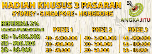 Link Jituangka Daftar Link Login Wap Jituangka Jituangka Vegasgroup Jituangka Web July 2020