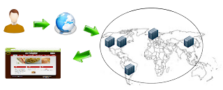 Odoo image and text block
