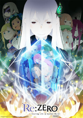 ReZero%2BS2 - Mostrar Mensajes - MADARA25