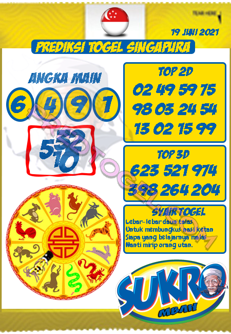 Prediksi Togel Sgp 19 Juni 2021 Prediksi188
