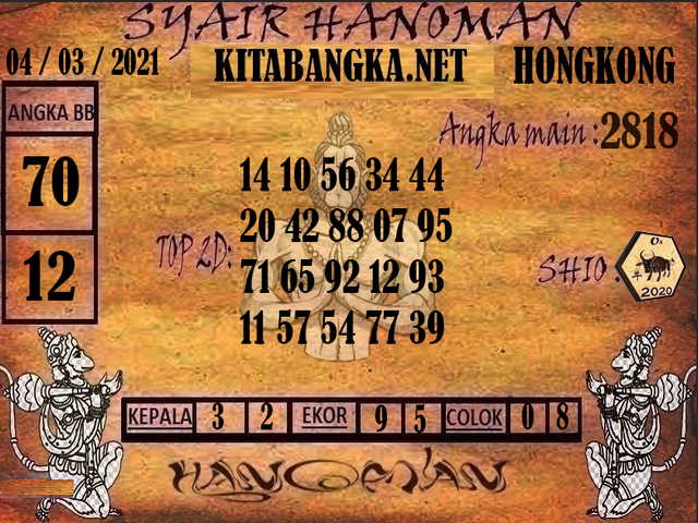 forum syair hk Meloditogel