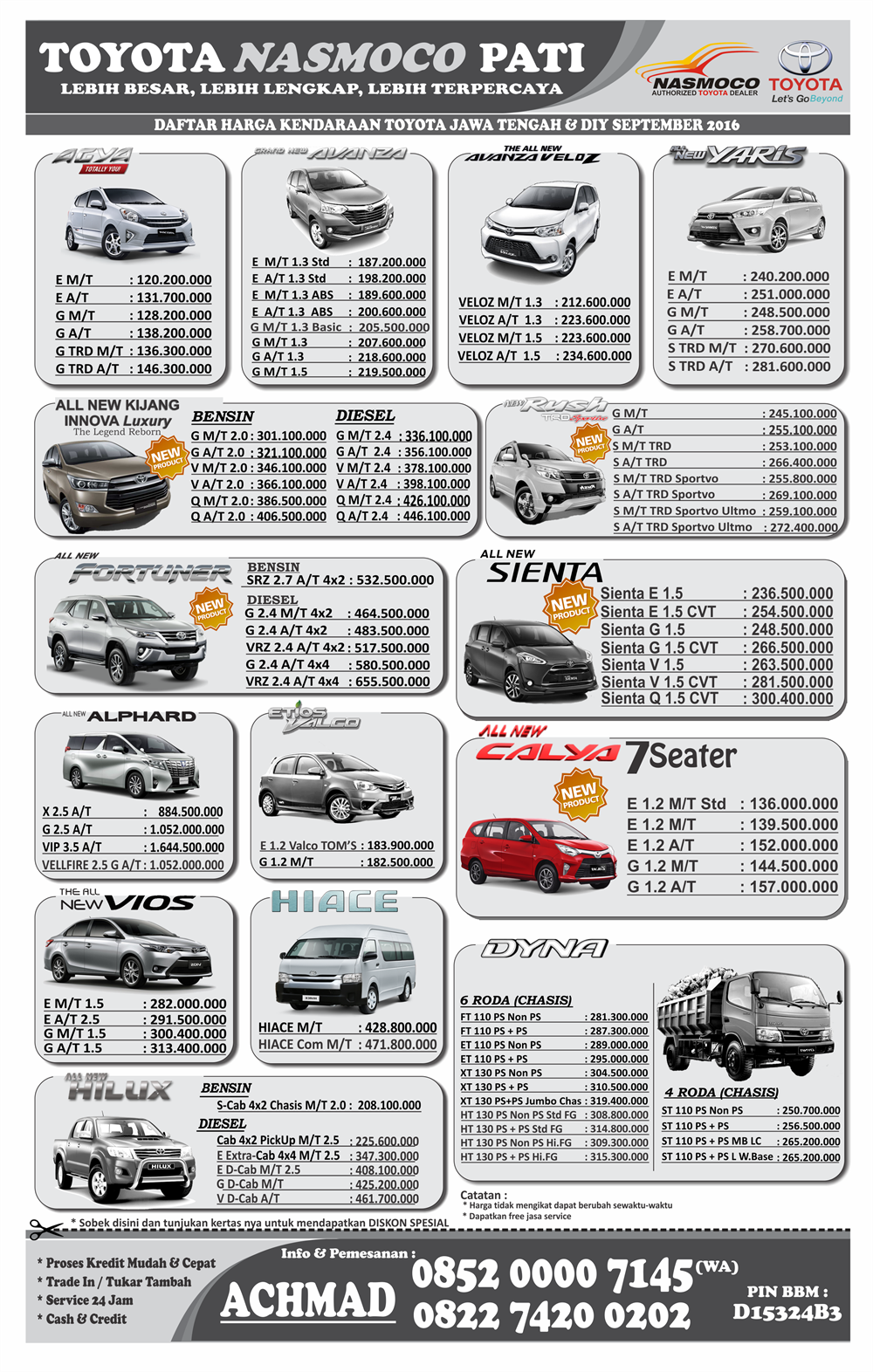 Price List Daftar Harga Mobil Toyota Nasmoco Pati Bulan September Toyota Nasmoco Pati Rembang Blora
