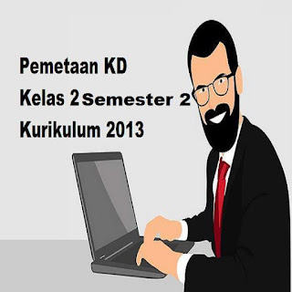 Pemetaan KD Kelas 2 Semester 2 Kurikulum 2013 Pemetaan KD Kelas 2 Semester 2 Kurikulum 2013