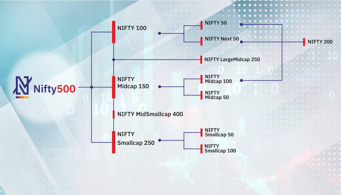 nse micro cap stocks nse micro cap stocks