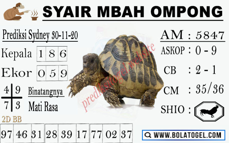 Bocoran Syair Sydney 30 November 2020 Prediksi Angka Jitu