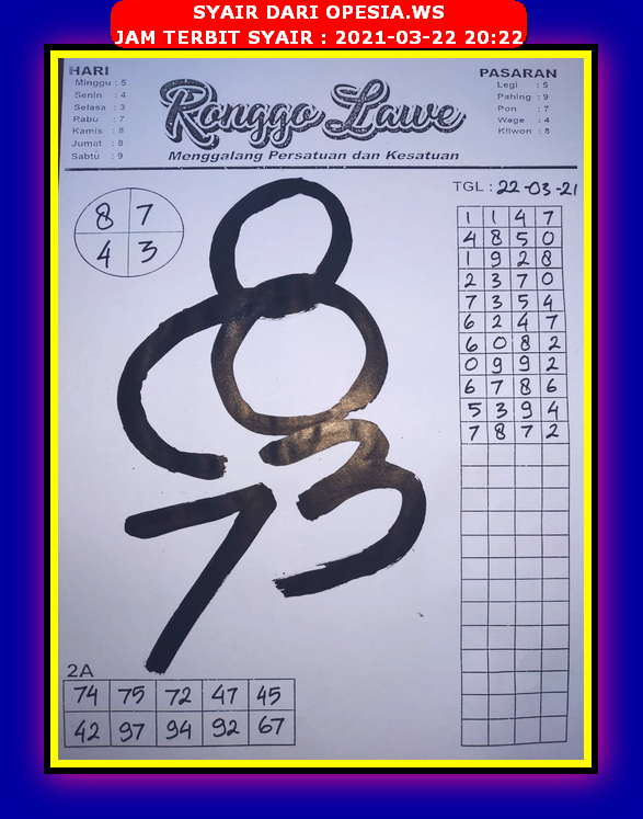 Prediksi Hk Ronggolawe