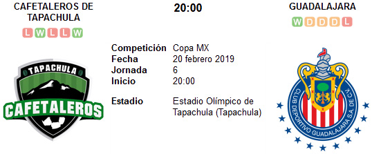 Cafetaleros de Tapachula vs Chivas de Guadalajara en VIVO Cafetaleros de Tapachula vs Chivas de Guadalajara en VIVO