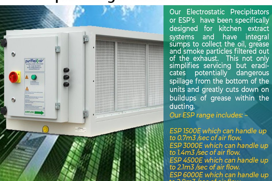 PURIFIED AIRUK GREEN TECH FZC