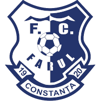 FC FARUL CONSTANŢA