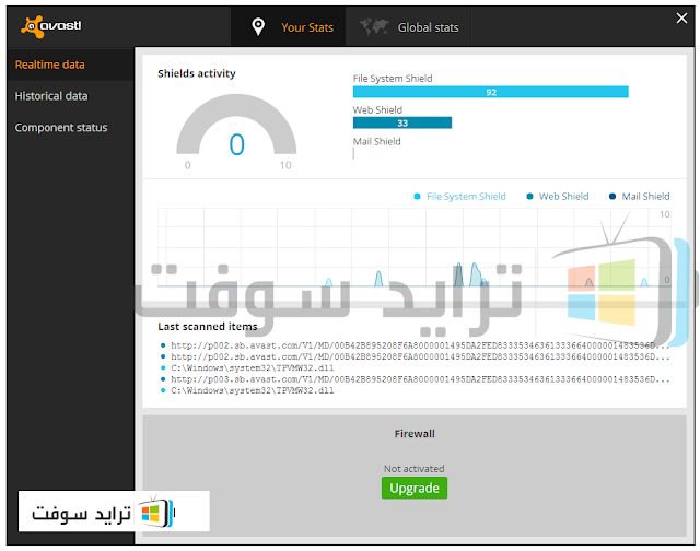  تحميل برنامج افاست 2018 للفيروسات عربي للكمبيوتر وللموبايل مجانا Avast-screenshot-04