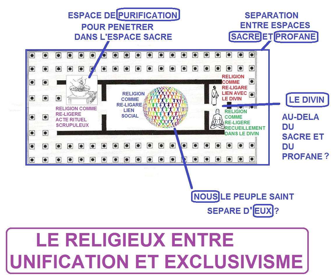 le debat philosophique exclut il tout affrontement