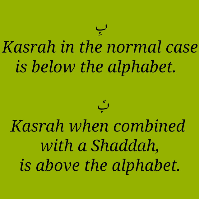Arabic Vowel Shaddahthe symbol for Emphasis Arabic Grammar Basics