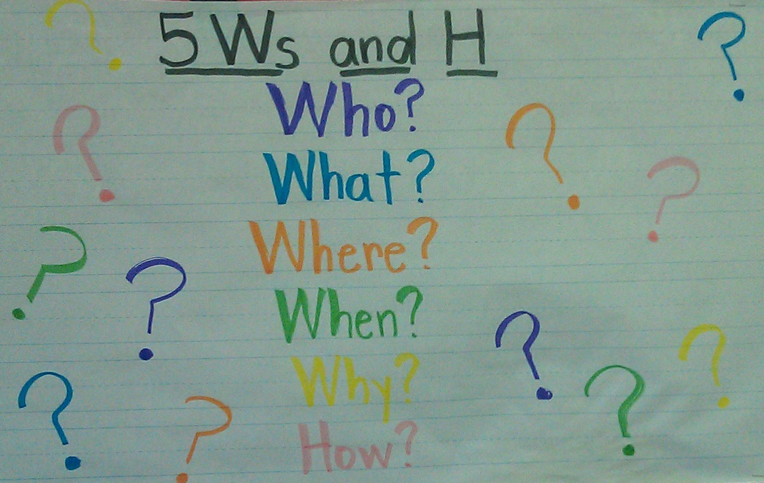 Lucky in Learning: 5Ws and H and I'm Taking It Back to the Old School