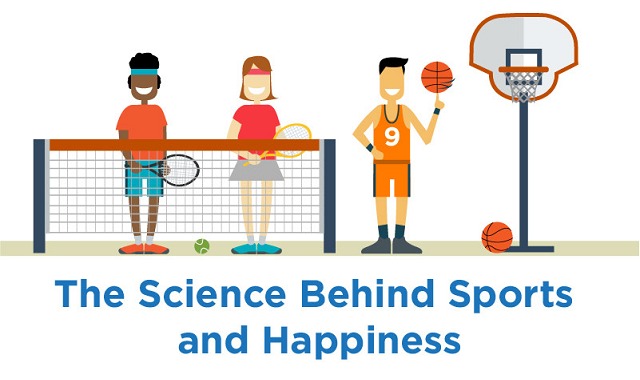 The Science Behind Sports and Happiness #infographic