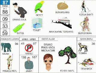 keterangan